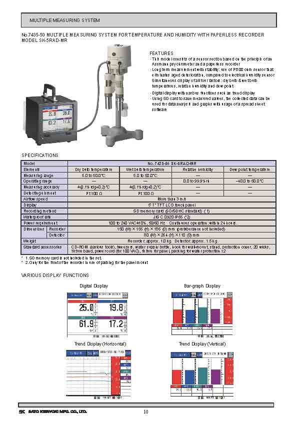 SK General Catalog 2020-2021