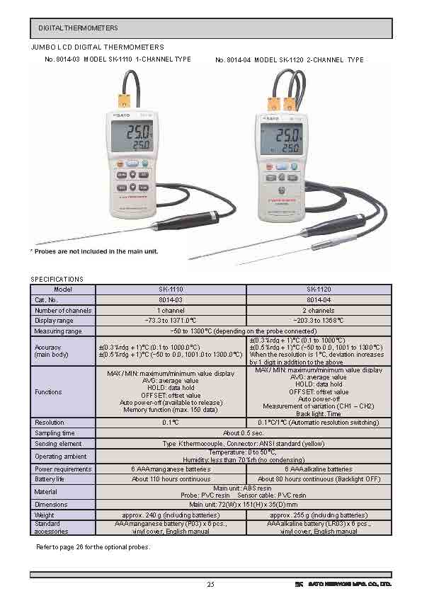 SK General Catalog 2020-2021