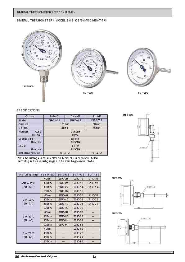 SK General Catalog 2020-2021