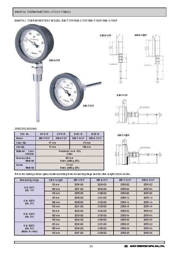 SK General Catalog 2020-2021