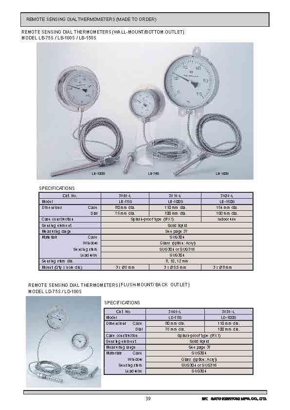 SK General Catalog 2020-2021