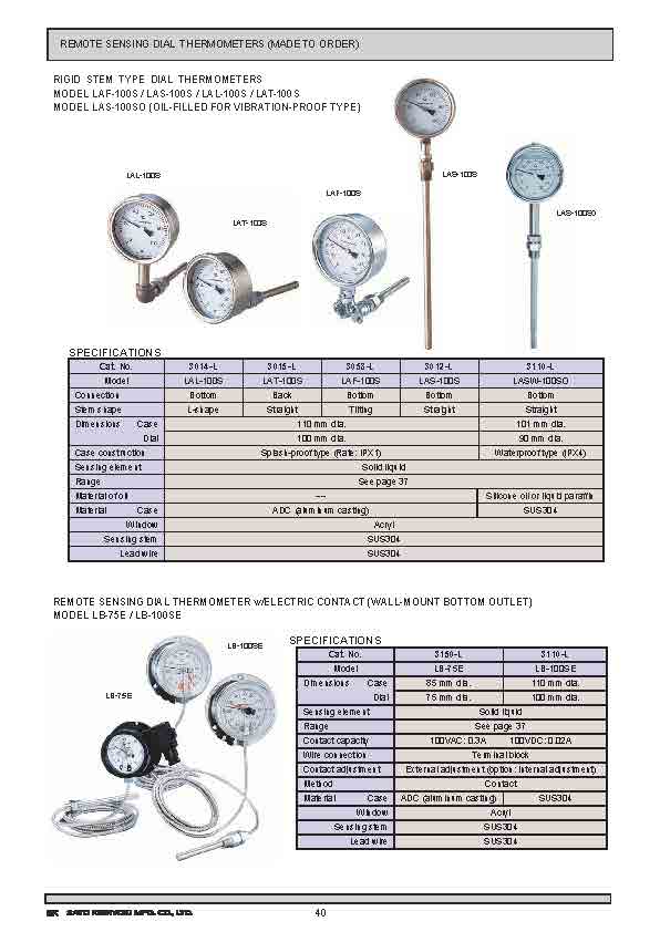 SK General Catalog 2020-2021