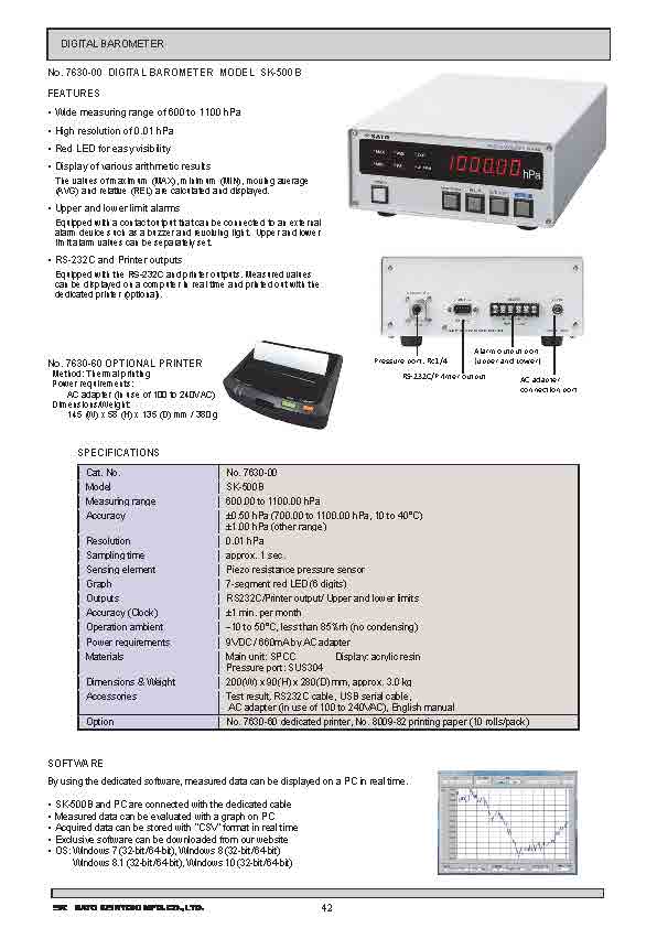 SK General Catalog 2020-2021