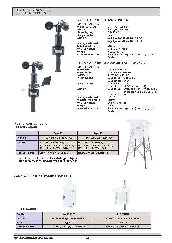 SK General Catalog 2020-2021