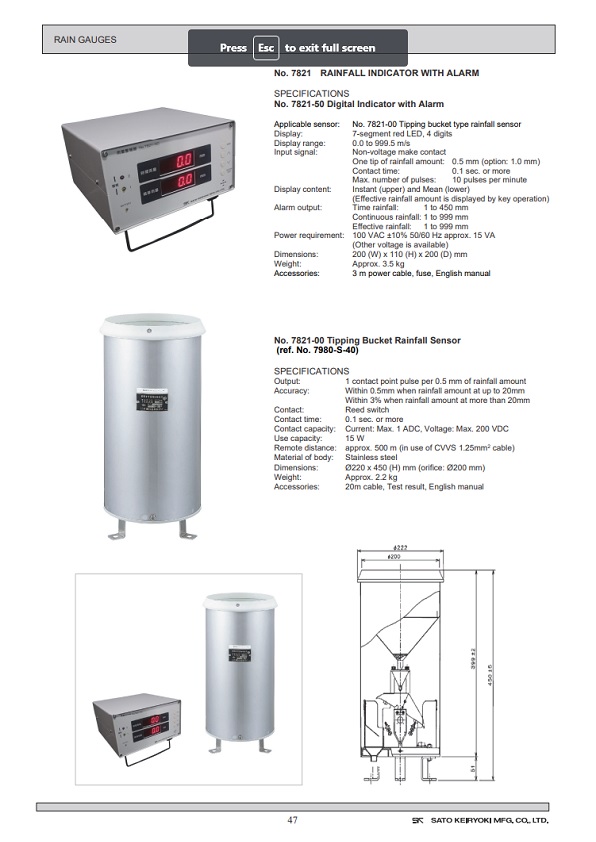 SK General Catalog 2020-2021