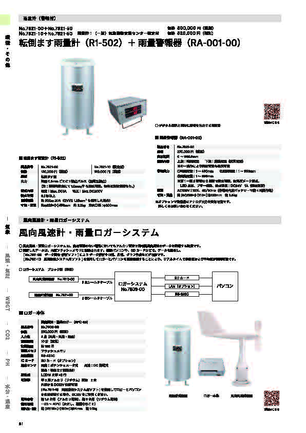 SK総合カタログ 2024
