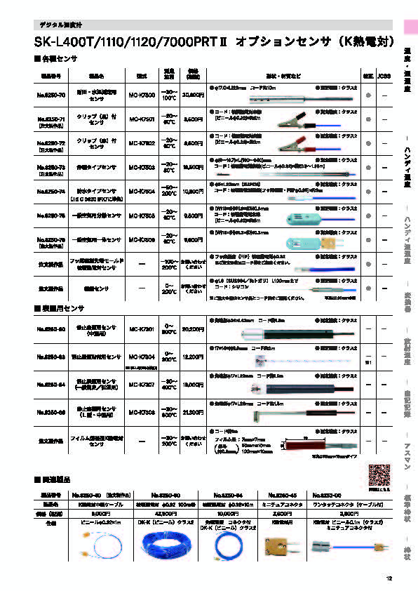 SK総合カタログ 2026