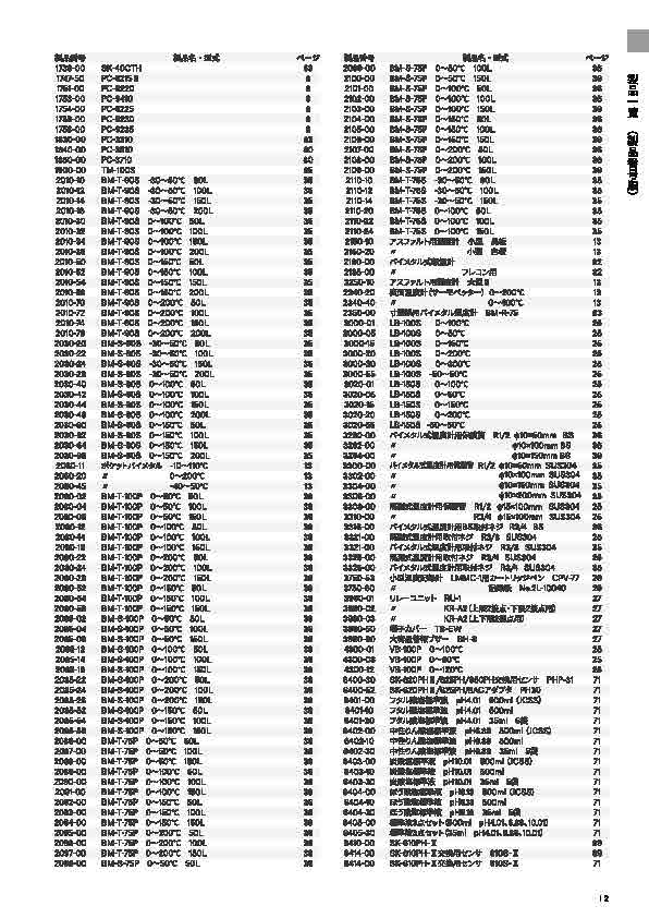 SK総合カタログ 2026